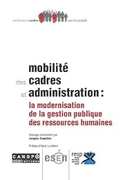 Mobilité des cadres et administration