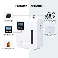 The Magic Scent Diffuser - Air Machine for Home