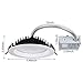 TORCHSTAR 6 Inch LED Slim Recessed Lighting with Junction Box, 18W=150W, Dimmable Airtight Downlight, IC Rated, 1500lm, 3000K Warm White, JA8&T24&ETL&Energy Star Listed, 5 Years Warranty, Pack of 4