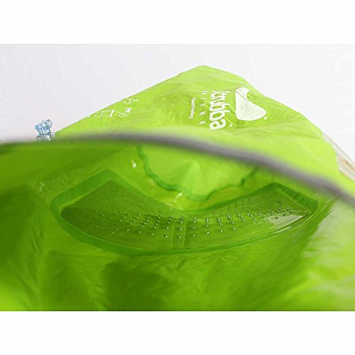 Scrubba Old Version (Squeeze Style Valve)' to '2016 Version (Squeeze Style Valve)