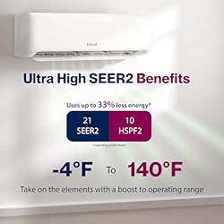 DELLA Vita Series 12000 BTU Mini Split AC 21 SEER2