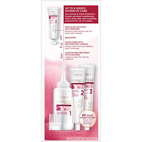 L'Oréal Paris Medium Reddish Blonde Hair Color Kit - Image 9