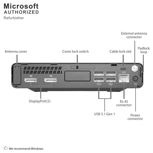 HP EliteDesk 800 G3 Mini computadora de computadora, Paquete de Monitor FHD de 27 Pulgadas PC Set, Core i5-6500T Desktop PC, 8 GB de RAM, 256 GB SSD, Teclado y Mouse, Win 11 Pro (Reacondicionado)