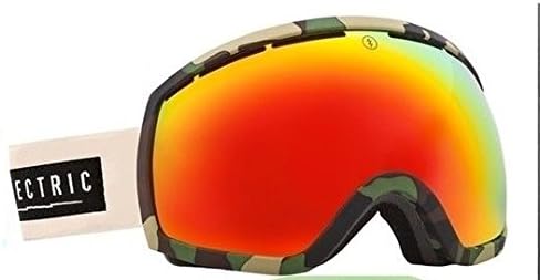 Hemp W レッドミラーレンズelectric Eg2オーバーサイズメンズスキースノーボードゴーグルフリーレンズ帽子