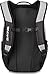 Dakine Campus Mini 18L