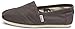 Toms Women's Classic Canvas Ash Slip-on Shoe - 7.5 B(M) US