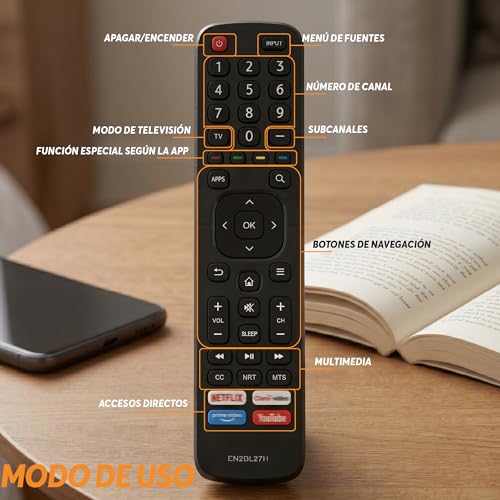Archy Control Universal Remoto Compatible con Pantalla Hisense Smart TV con Botones de Acceso Rapido a Apps Netflix Prime Video Y mas Reemplazo Universal Fácil de Usar Alta Compatibilidad TV (HISTV)