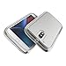 Moto G4 / G4 Plus Case, Cimo [Hybrid] Premium Clear Back Panel + TPU Bumper Case for Motorola Moto G 4th Generation/Moto G Plus (2016) - Clear