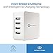 Basics Hardware Universal USB Wall Charger. USB Plug iPad, iPhone, Samsung Charger (4-Port White)