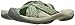 KEEN Women's Bali Flip-flop