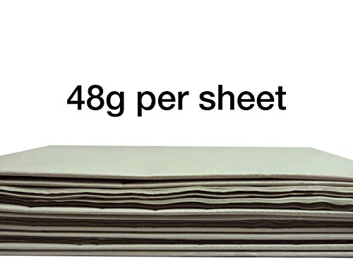 2 enKo+Newsprint+Packing+Wrapping+Newspapers