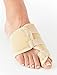 Neo-G Bunion Soft Support - for Big Toe Alignment, Hallux Valgus, Pre/Post-Operative Aid - Malleable Metal Splint - Class 1 Medical Device (Right)