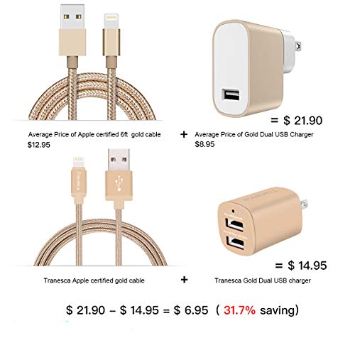 Tranesca Compatible Dual USB Wall Charger with 6ft MFI Lighting Charging Cable for iPhone X,iPhone 8/8 Plus/iPhone 7/7 Plus/iPhone 6/iPad/iPad Pro and More (Gold) - Thumbnail 6