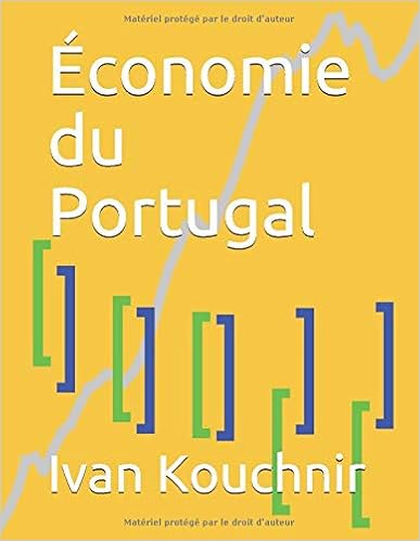 Économie du Portugal