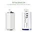 EBL CR2 Battery, CR2 Lithium Batteries 3V 800mAh Photo Battery with PTC Protection for Mini 25 Mini 50 Mini 50S Mini 55 Pivi MP-100 & SP-1- Silver, 16 Pack