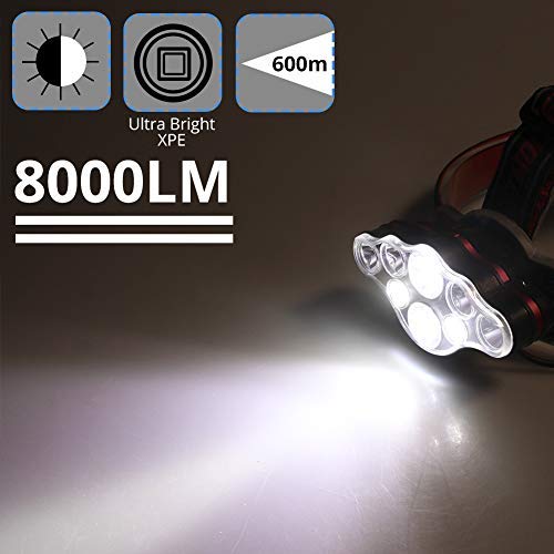 High Lumen Headlamp,8 LED Headlamp Ultra Bright 8000lm USB Chargeable Headlight Flashlight with Charging Indicator White Red Light T6/XPE/COB 8 Modes Head Lamp
