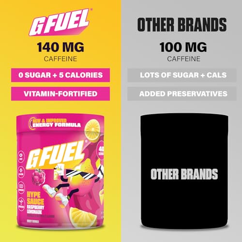 G Fuel Hype Sauce 2.0 Energy Drink Powder, Pre Workout Caffeine Mix for Gaming, Sugar Free Focus Amino, Vitamin + Antioxidants, 8.7oz (Raspberry Lemonade, 40 Servings)
