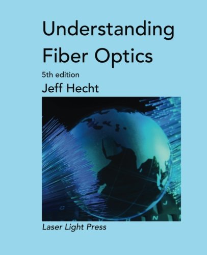 Understanding Fiber Optics Understanding Fiber Optics