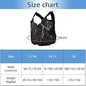 Zeraty Schwimmjacke für Erwachsene 50N Schwimmweste für Kanu-Kajak-Segeln und andere Wassersportarten 21 Schnorchelmasken 41h293EilAL. SS300 Material: Nylon + EPE Auftriebsbaumwolle mit hoher Dichte.
Straddle verstellbare Riemen leicht Lockerheit zu justieren und den Körper passen.
Eingebettetes Schnallendesign, um sicherzustellen, dass die Badejacke beim Wassersport nicht herunterfällt.