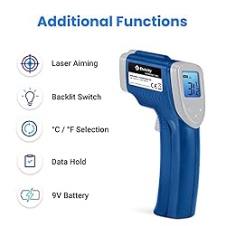 Etekcity Infrared Thermometer