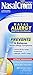 NasalCrom Nasal Spray Allergy Symptom Controller | 200 Sprays | .88 FL OZ (2 Pack)