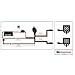 Automotive Heavy Duty LED Work Lights (Wiring + 2pcs 12W Spot Beam[Flush Mount])