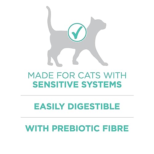 Purina ONE +Plus Dry Cat Food, Sensitive Systems Turkey - 1.8 kg Bag