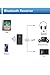 Bluetooth Adapter Audio Bluetooth 4.2 Transmitter Receiver 2 in 1 Transmitter Receivier Free Speech Calls Low Latency with 3.5mm AUX Cable for TV PC Headphones Aircraft Loudspeaker Music Systemthumb 2