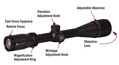 Vortex Optics Crossfire II Adjustable Objective, 30mm Tube, Second Focal Plane Riflescopes