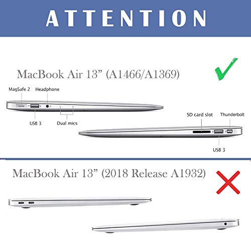 MacBook Air 13 Inch Case,Anrain AIR 13-inch Rubberized See Through Hard Shell Snap On Case Cover with Keyboard Cover For Apple MacBook Air 13.3" (Models: A1466 A1369),Red