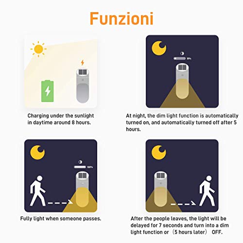 Solarbetriebene Wandlampen ,Microwear Solarleuchte mit Bewegungsmelder,Wireless IP65 Wasserdichte,LED Solar Wandleuchten für Haustür,Garten,Garage,Hinterhof (Warmes Licht)