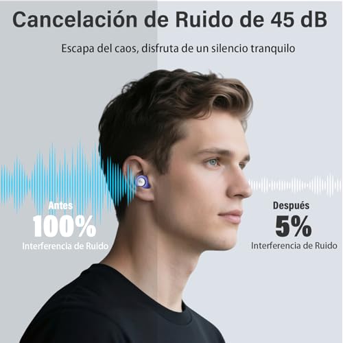 Ear Plugs Noise Sleeping, 2026 New Ear Plugs Noise Cancelling 45 dB, Hearing Protection, Reusable and Washable, Soft, with 8 Tips (XS/S/M/L) and Case, for Sleeping Concert Festival