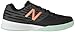 New Balance Women's 896 V2 Hard Court Tennis Shoe