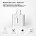 Wall Charger, Amoner 2Pack 15W 3-Port USB Charger Cube Portable Travel Wall Charger Plug for iPhone Xs/XS Max/XR/X/8/7/6/Plus, Pad Pro/Air 2/Mini 2, Galaxy9/8/7, Note9/8 and More