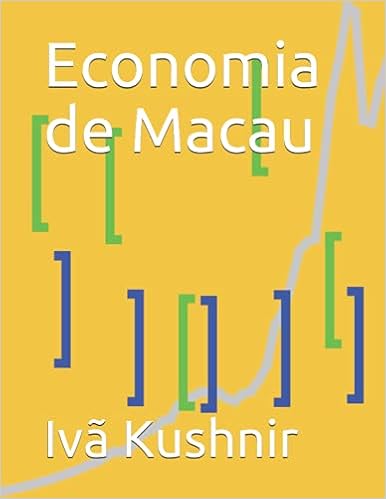 Economia de Macau