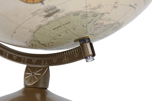 3 Replogle+Globes+31501+Franklin+Off+White