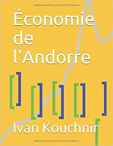 Économie de l’Andorre