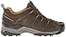KEEN Men's Gypsum Waterproof Hiking Shoe