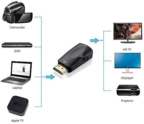 Gold Plated HDMI Male to VGA Female Video Converter Adaptor With 3.5 mm Audio Cable for PC TV Laptops and other HDMI Devices - Image 5
