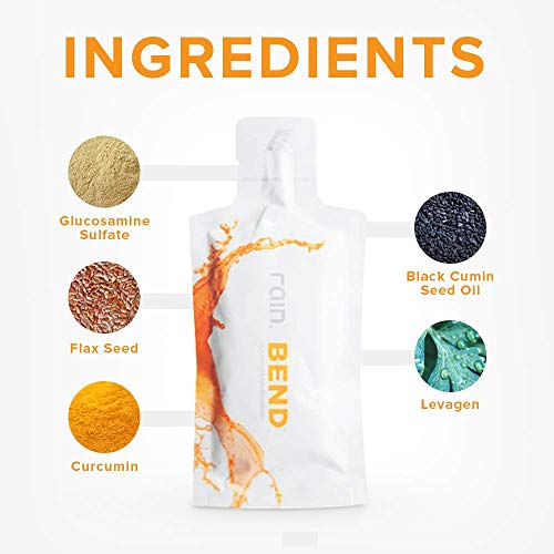 Rain Bend Supplement Powerful Superfood And Antioxidant Supports Joint Pain Relief 1 Oz. (30