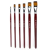 Libaks Adults and children Art Paint Brush Set - 6 Nylon Hair Brushes for Art Painting, Face Painting -Set of 6 Quality Anti-Shedding Nylon Brushes with Secure Ferrules，Painting brush (6PCS)