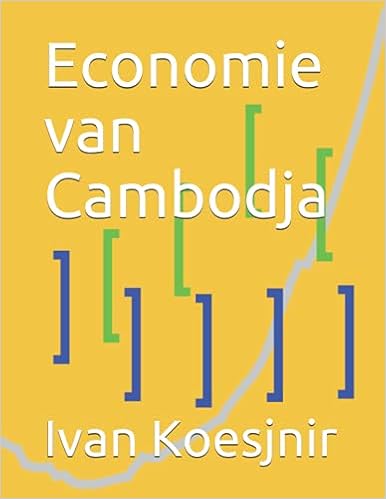 Economie van Cambodja