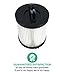 Crucial Vacuum Replacement Vacuum Filter - Compatible With Eureka Part # 67821, 68931, 68931A, EF91, EF-91, EF-91B, DCF-21, DCF21 - Models 4236AZ, 4235AZ, 4236AZ, SA3276AZ, UK4236AZ, UK4237AZ (4 Pack)