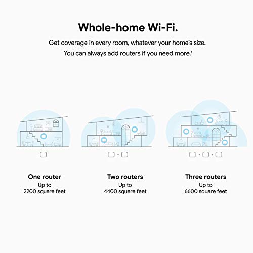 Google Nest WiFi Router 3 Pack 2nd Generation 4x4 AC2200 Mesh WiFi