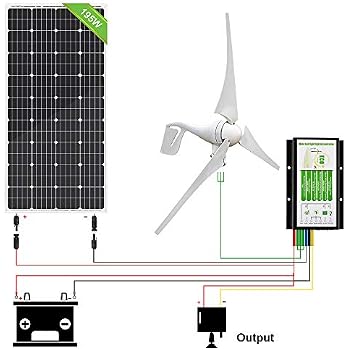 amazon.com : eco-worthy 400w wind turbine generator + 195w