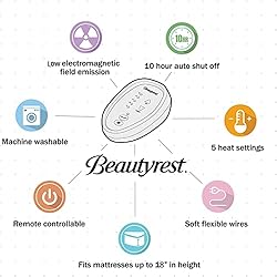 Beautyrest Cotton Blend Heated Mattress Pad Secure