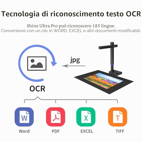 CZUR Shine Ultra Pro Scanner Books 20MP High Resolution, 320-440 dpi, Portable Scanner for Office and Home Documents, A3 A4 A5 Scanning, OCR Multilingual