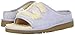 UGG Women's Slide Slipper