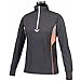 TuffRider Women's Neon Ventilated Mock Zip Long Sleeve Sport Shirt | Women Horse Riding Polo Shirt