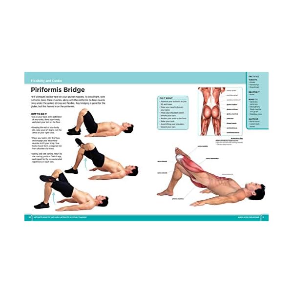 Ultimate Guide to HIIT: High-Intensity Interval Training